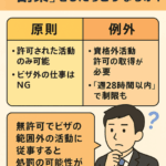 技術・人文知識・国際業務ビザで副業を検討する外国人ビジネスマンのイラスト