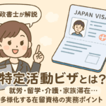 行政書士が「特定活動ビザ」を説明するイラスト。横にJAPAN VISAの見本が描かれ、就労・留学・介護・家族滞在など多様な活動を示している。