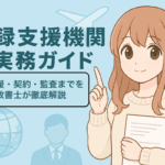 登録支援機関の実務手順を象徴するイラスト。青いアーチ橋の上にチェックリスト、ヘッドセット、歯車、握手、書類のアイコンが並び、支援と仕組みの両立を表している。